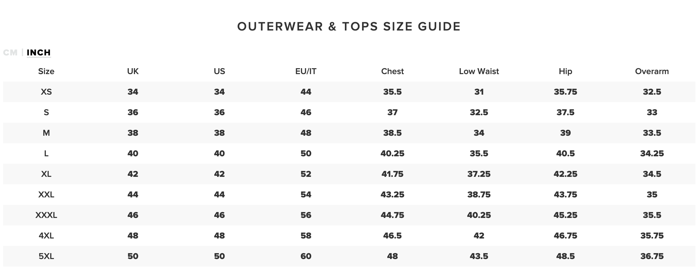 Belstaff sizing best sale